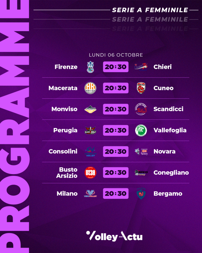 Programme de la 1re journée de Serie A1, le 6 octobre 2025