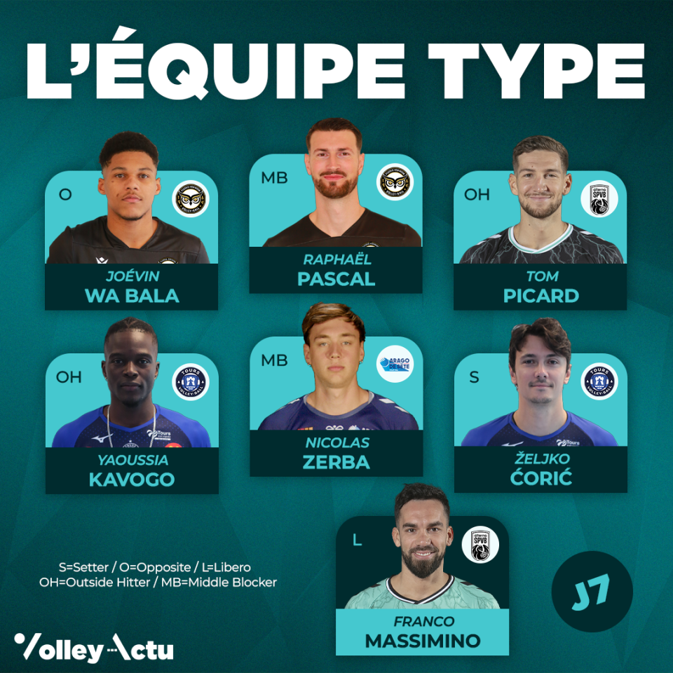 Equipe Type J7 MSL