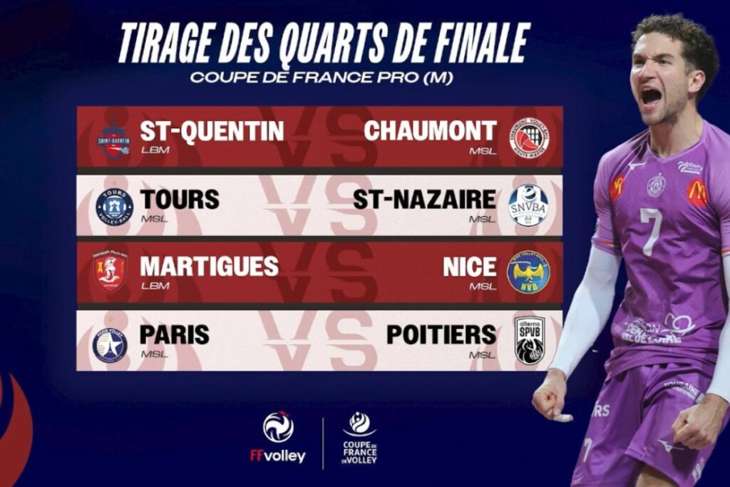 Crédit : Fédération Française de Volley-Ball