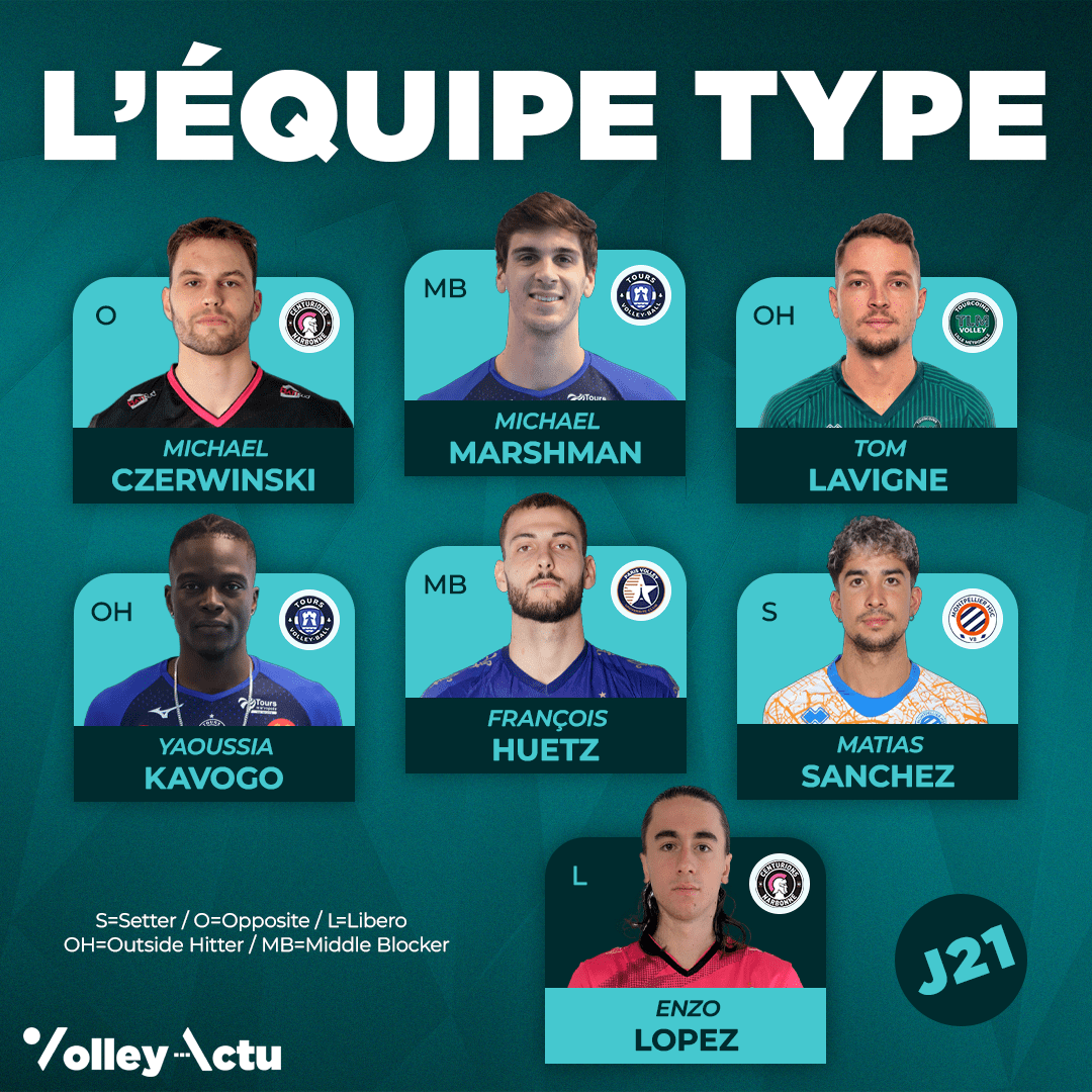 Équipe Type J21 MSL