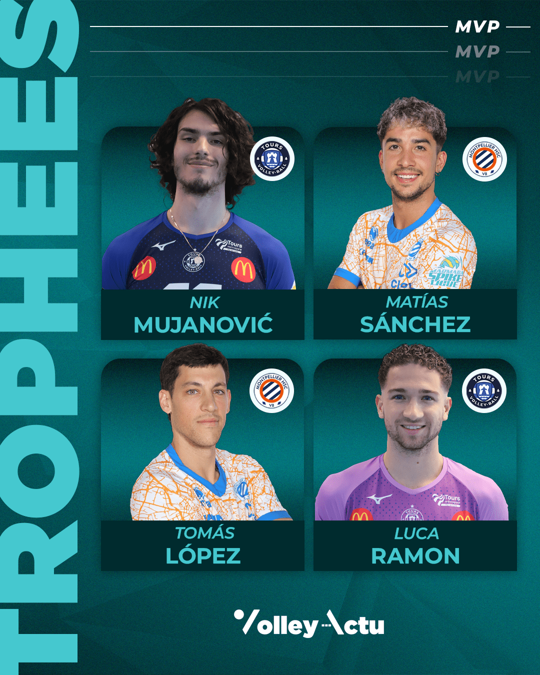 MVP - Trophées LNV x BEIN Sports (LNV)