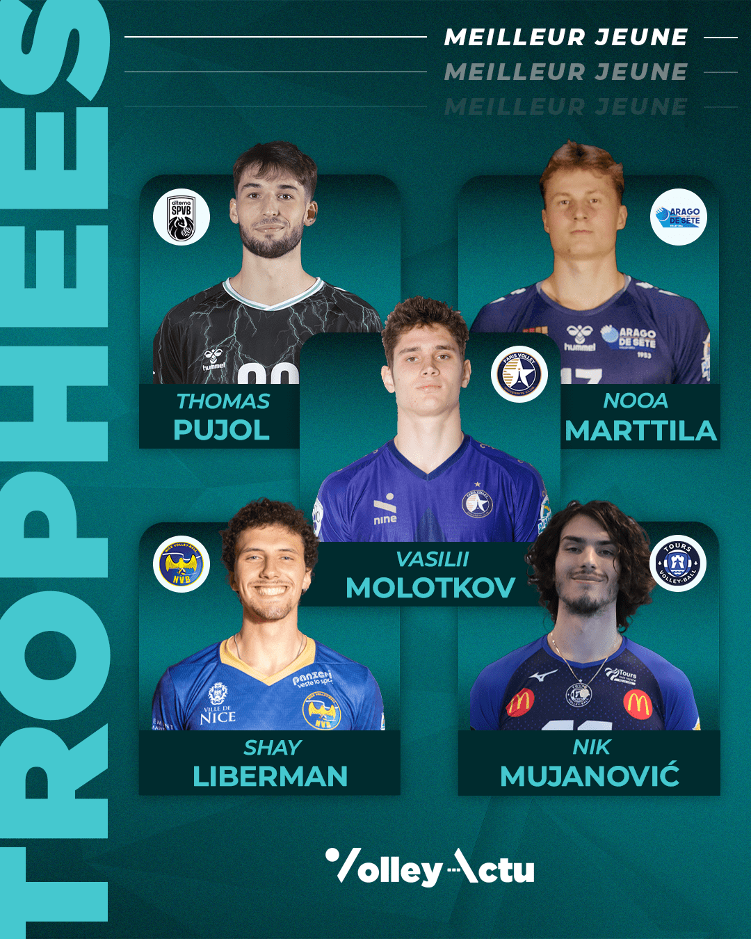 MEILLEUR JEUNE - Trophées LNV x BEIN Sports (LNV)