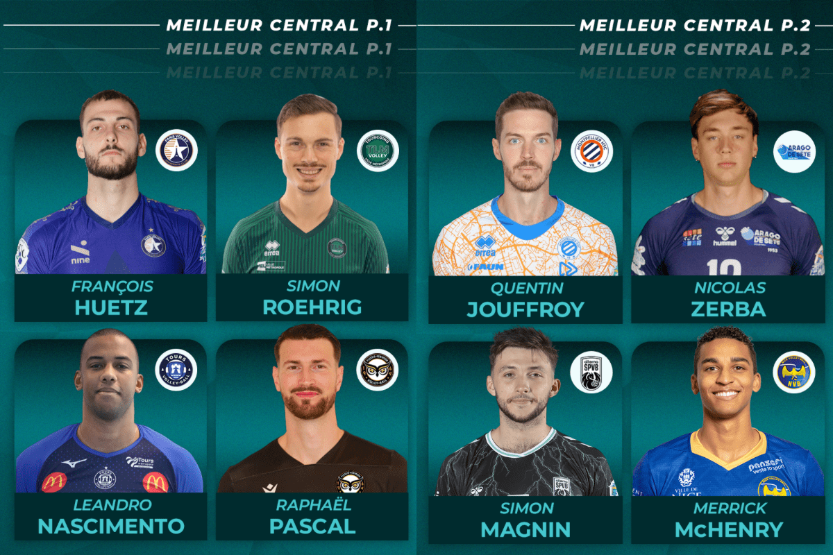 MEILLEUR CENTRAL - Trophées LNV x BEIN Sports (LNV)